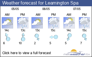 Weather forecast for Leamington Spa